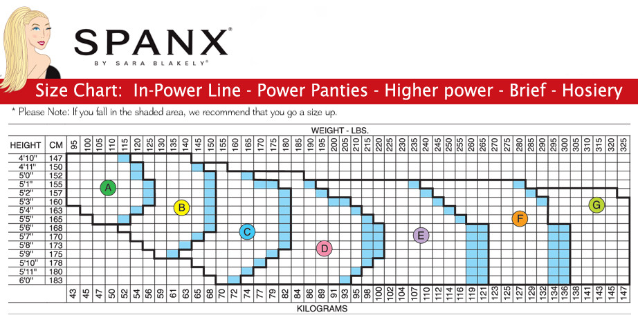 Spanx Waist Cincher Size Chart